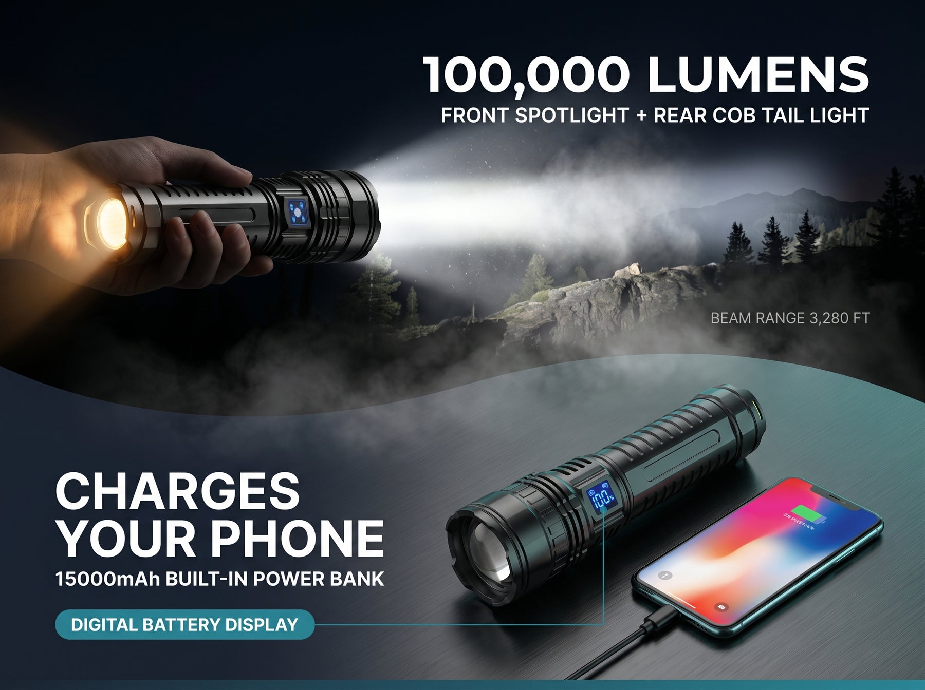 Ultra Bright LED Flashlight — Full A+ Content